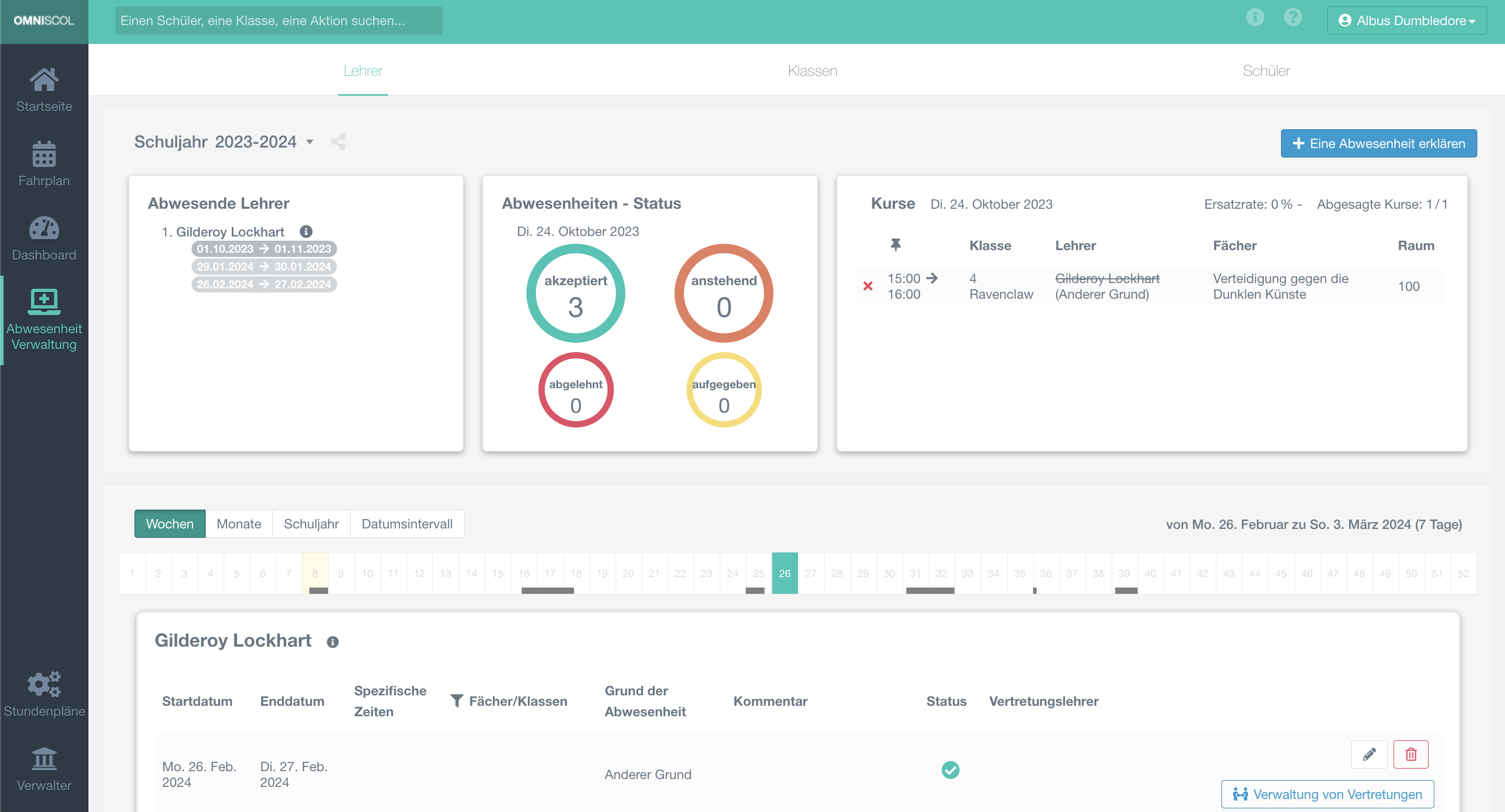 Erfassung und Verwaltung von Abwesenheiten von Lehrern, Klassen und Schülern, mit Lehrervertretungen