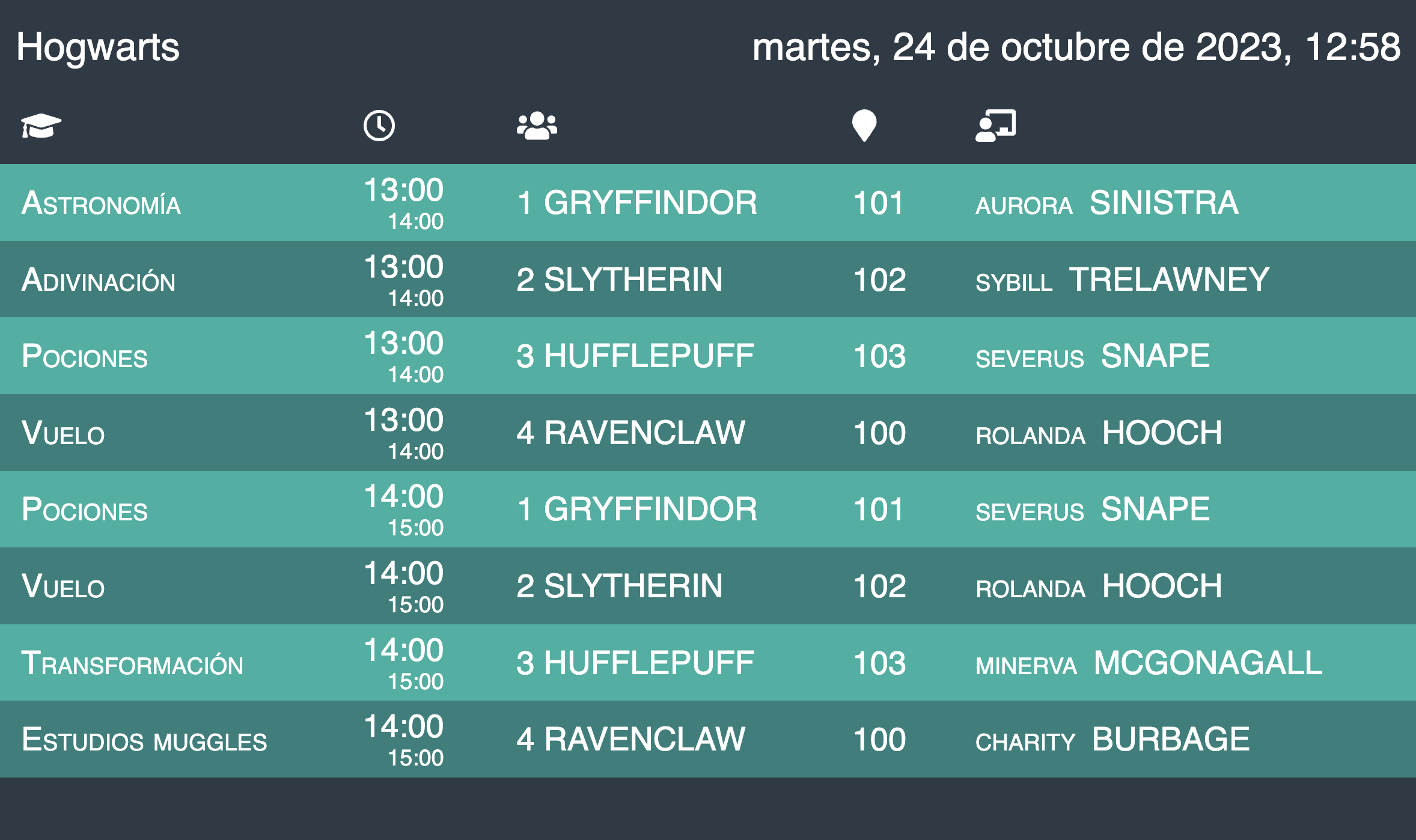 panel de información para la entrada de la escuela