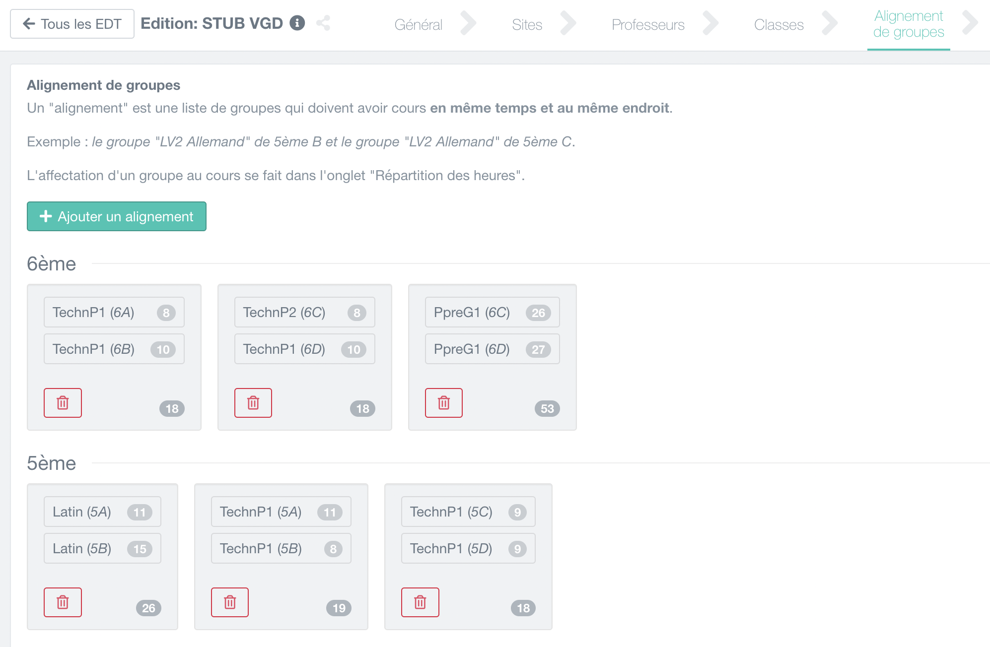partition de la classe par les groupes