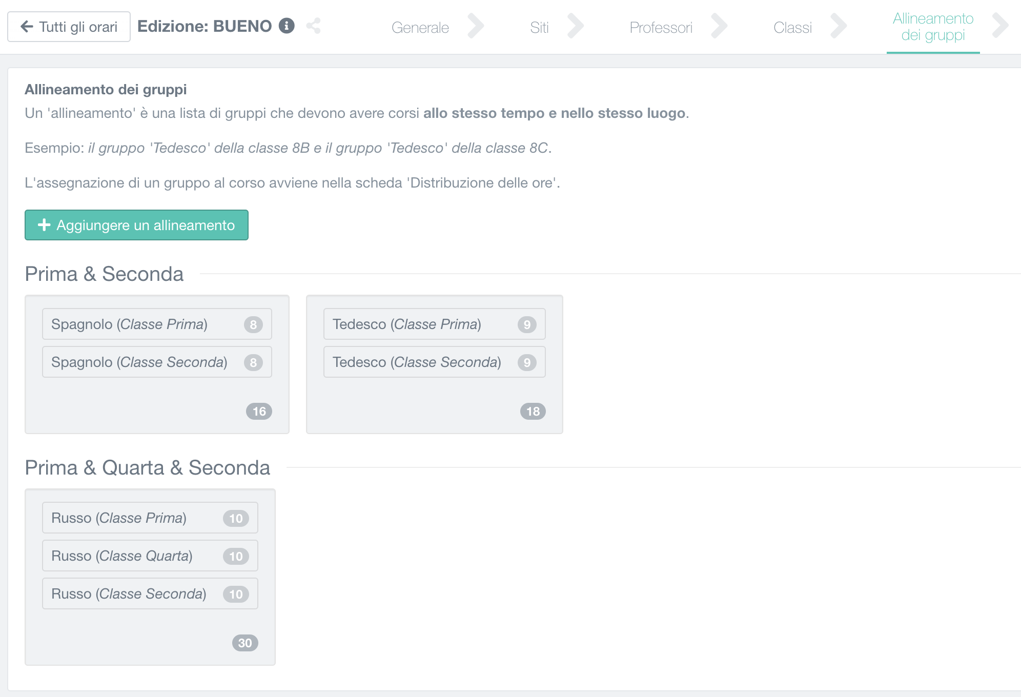 partizione della classe in base ai gruppi