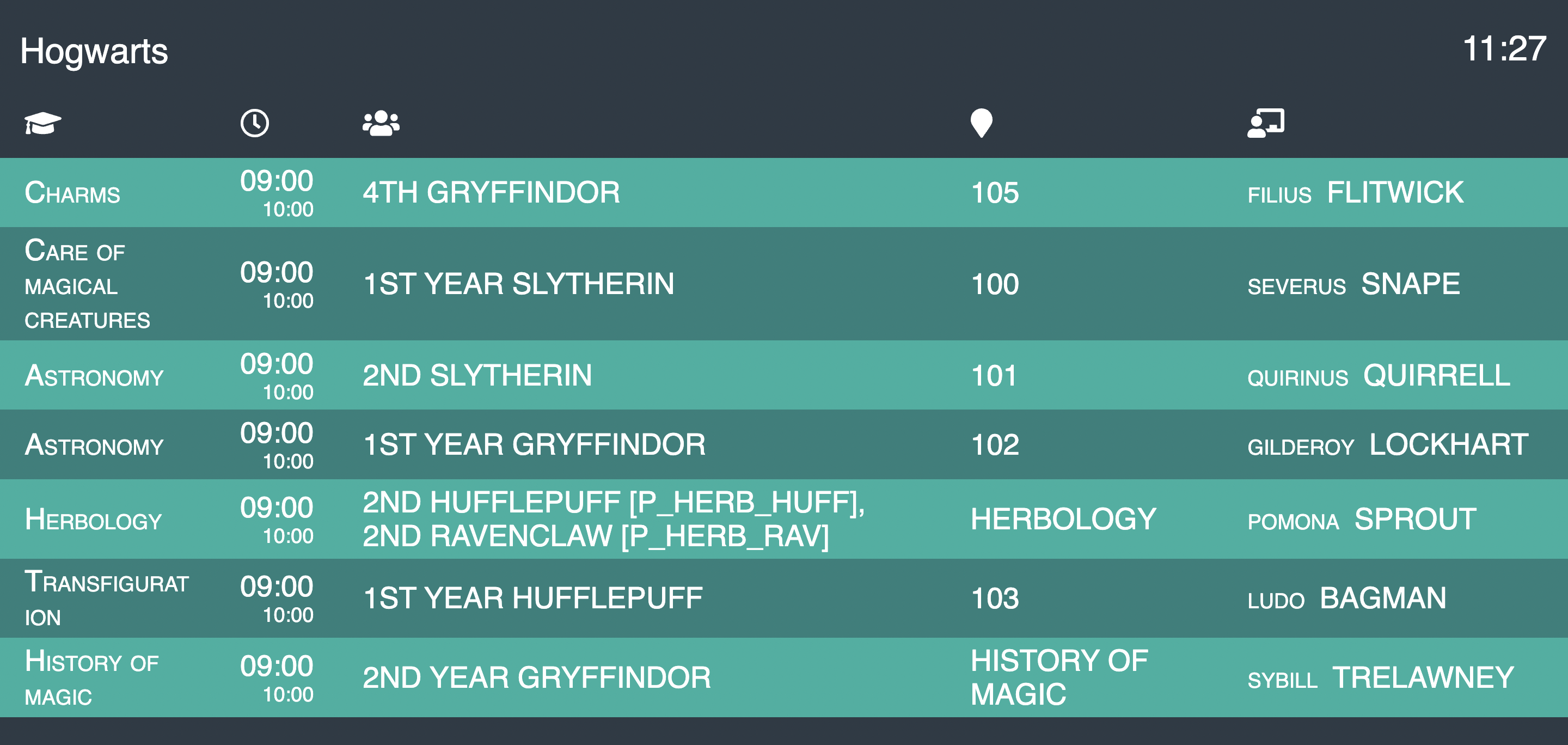 pannello informativo per l'ingresso della scuola