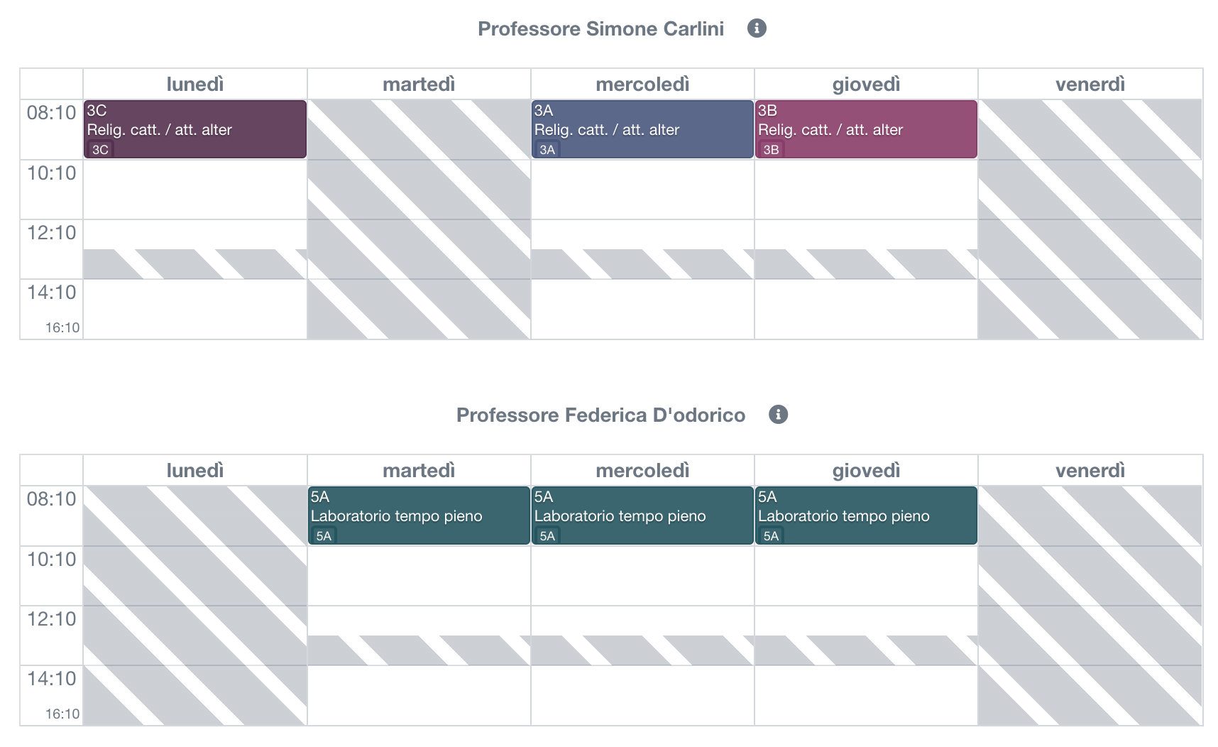 orario delle lezioni di un professore in fase di modifica, con visualizzazione in background dell'agenda settimanale delle disponibilità (preferenze) del professore