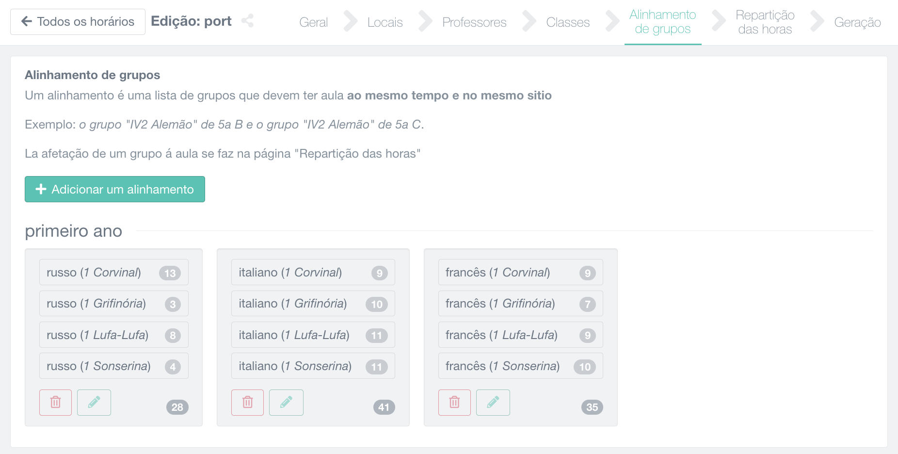 divisão da turma por grupo