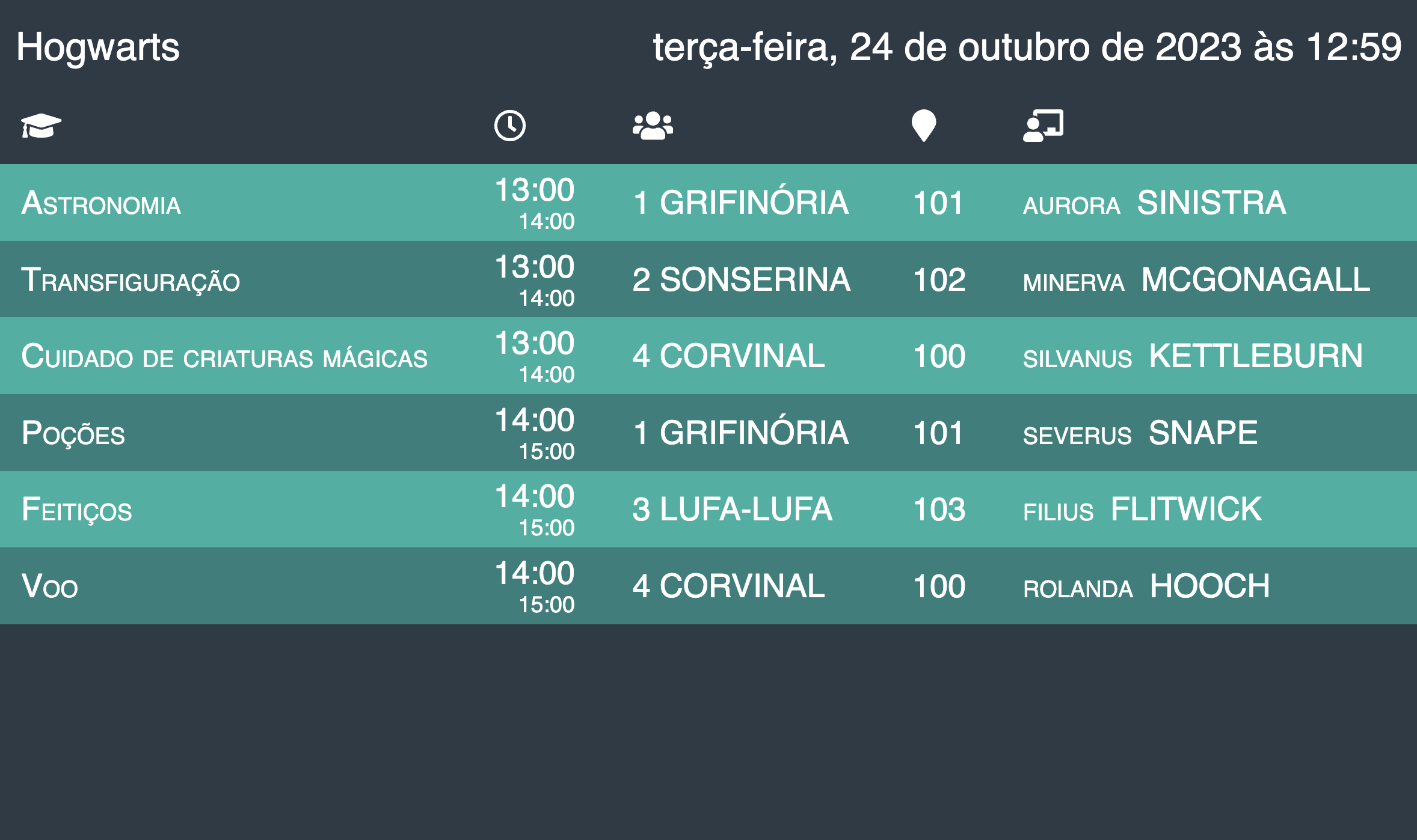 painel de informação para o hall de entrada da escola