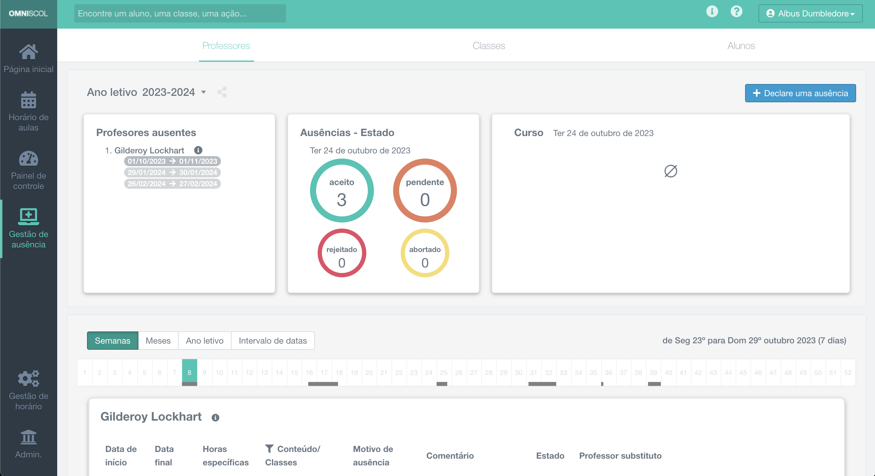registo e gestão de faltas de professores, turmas e alunos, com gestão de substituições de professores